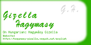 gizella hagymasy business card