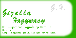 gizella hagymasy business card